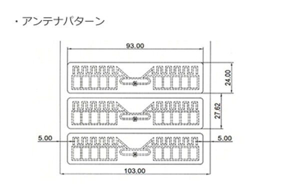 図：アンテナパターン